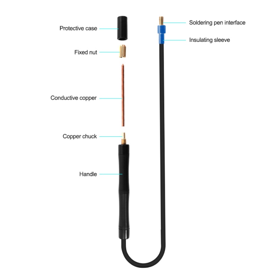 RELIFE ηλεκτροπόντα μπαταριών RL-936W, 8 επίπεδα, 4000mAh - Image 9