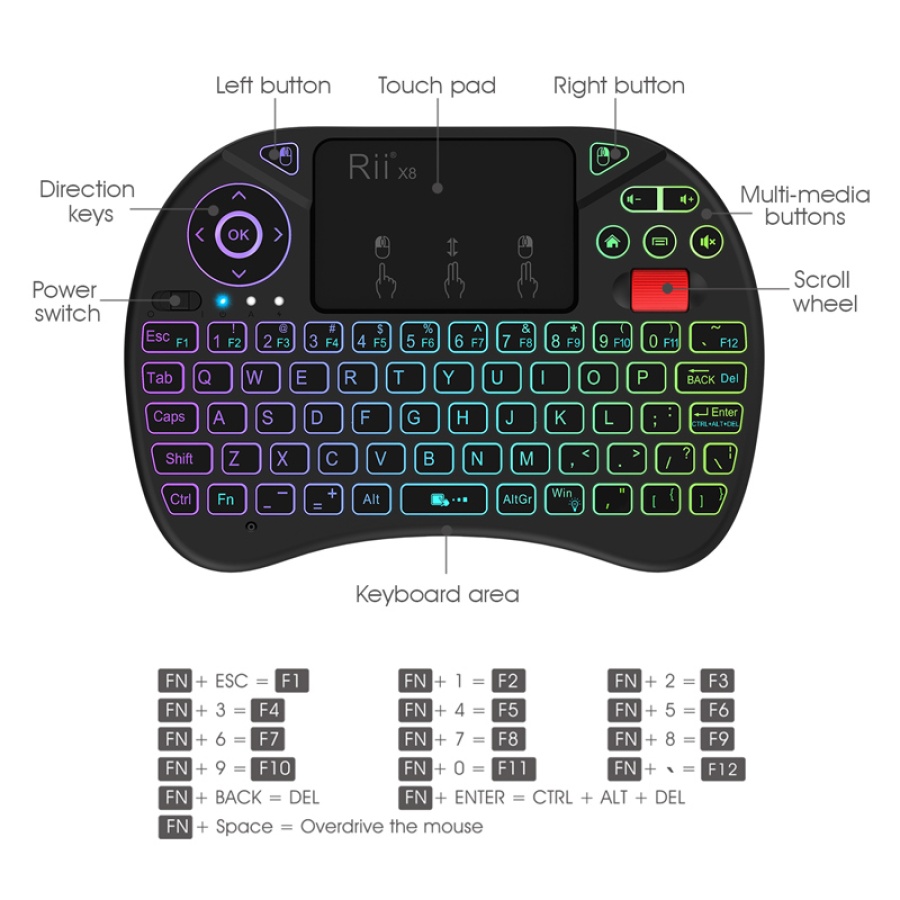 RIITEK ασύρματο πληκτρολόγιο Mini X8 με touchpad, RGB backlit, 2.4GHz - Image 5