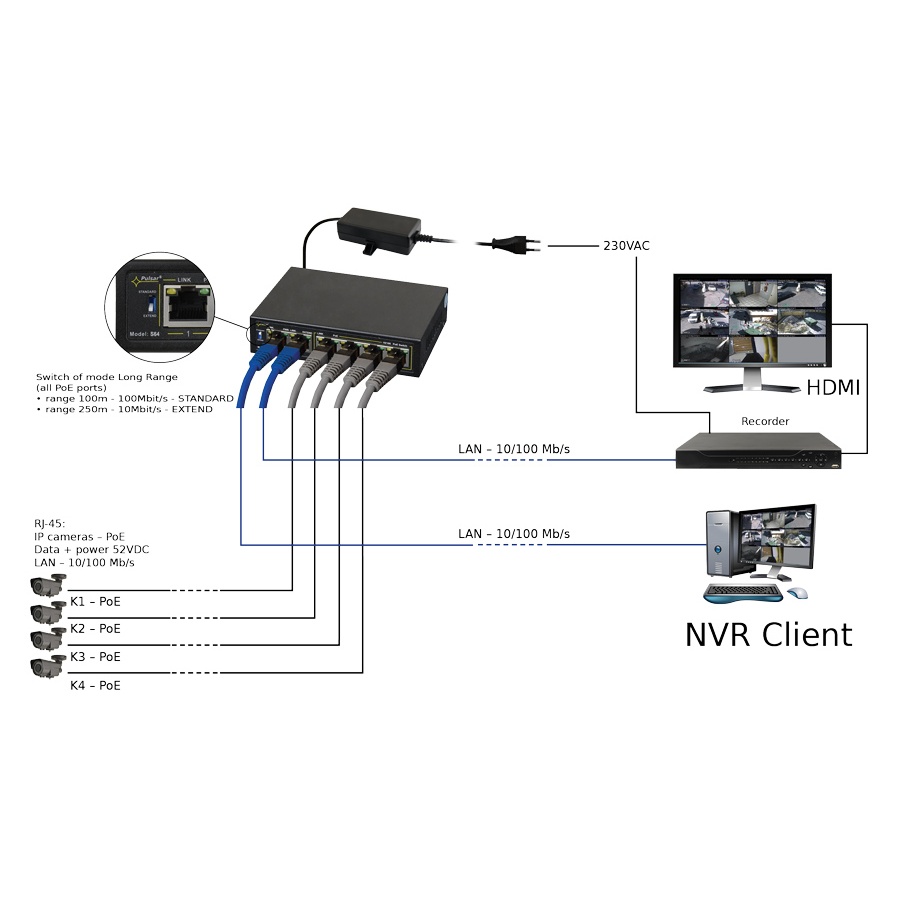 PULSAR PoE Ethernet Switch S64, 6x ports 10/100Mb/s - Image 2