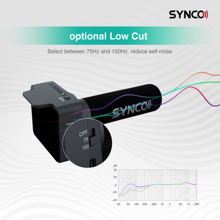 SYNCO μικρόφωνο SY-U3-MMIC με μαγνήτη, δυναμικό, καρδιοειδές, USB, μαύρο - Image 6