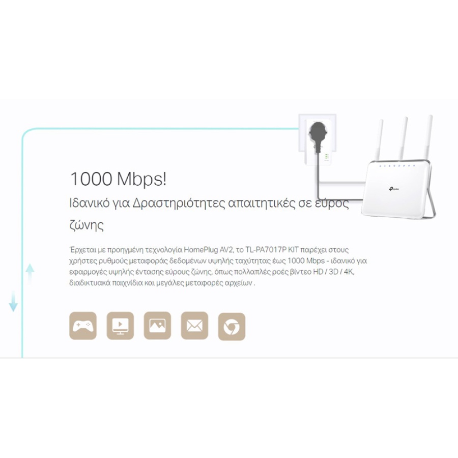 TP-LINK Powerline kit TL-PA7017P, Passthrough, AV1000 Gigabit, Ver. 4.0 - Image 2