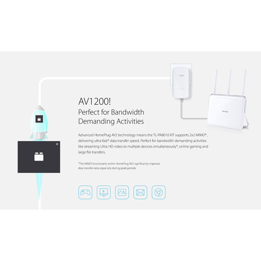 TP-LINK Powerline Starter Kit TL-PA8010, AV1200 Gigabit, Ver. 1.0 - Image 2