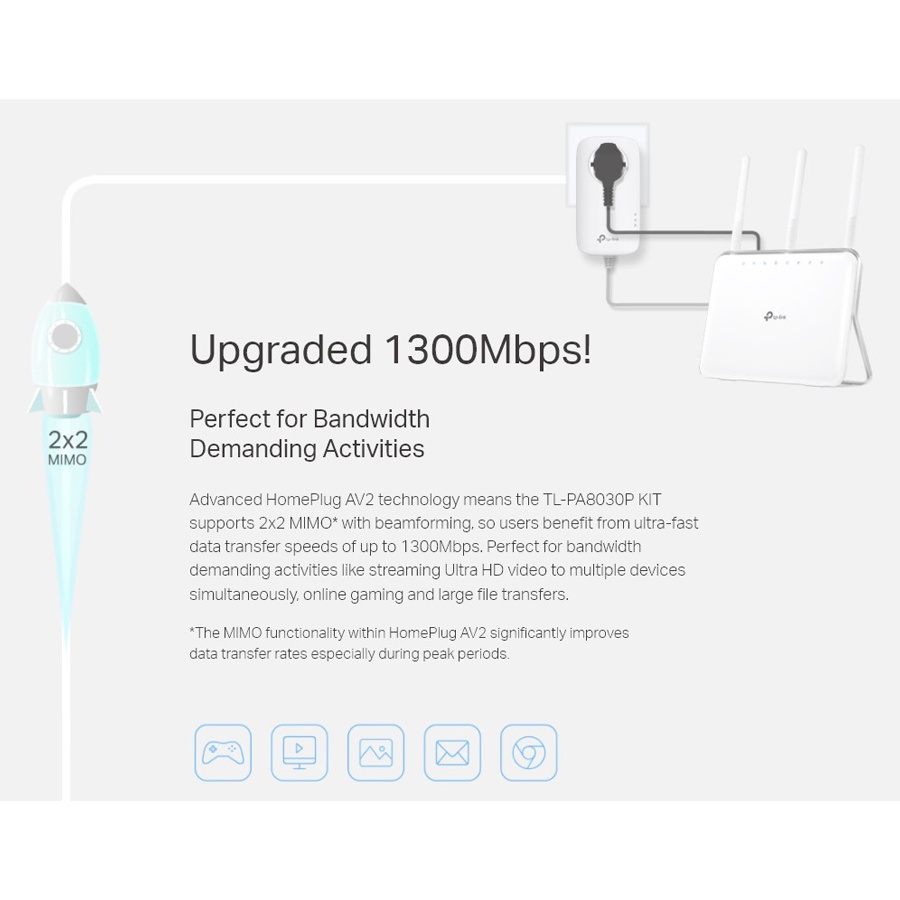 TP-LINK powerline TL-PA8030P kit passthrough, AV1300 3x Gigabit, Ver 3.0 - Image 2