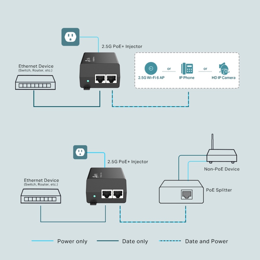 TP-LINK 2.5G PoE+ Injector TL-POE260S, IEEE 802.3af/at, Ver. 1.0 - Image 4
