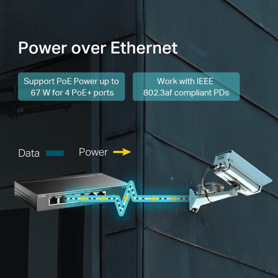 TP-LINK desktop switch TL-SF1006P, 6-Port 10/100Mbps, 4x PoE+, Ver. 1.0 - Image 3