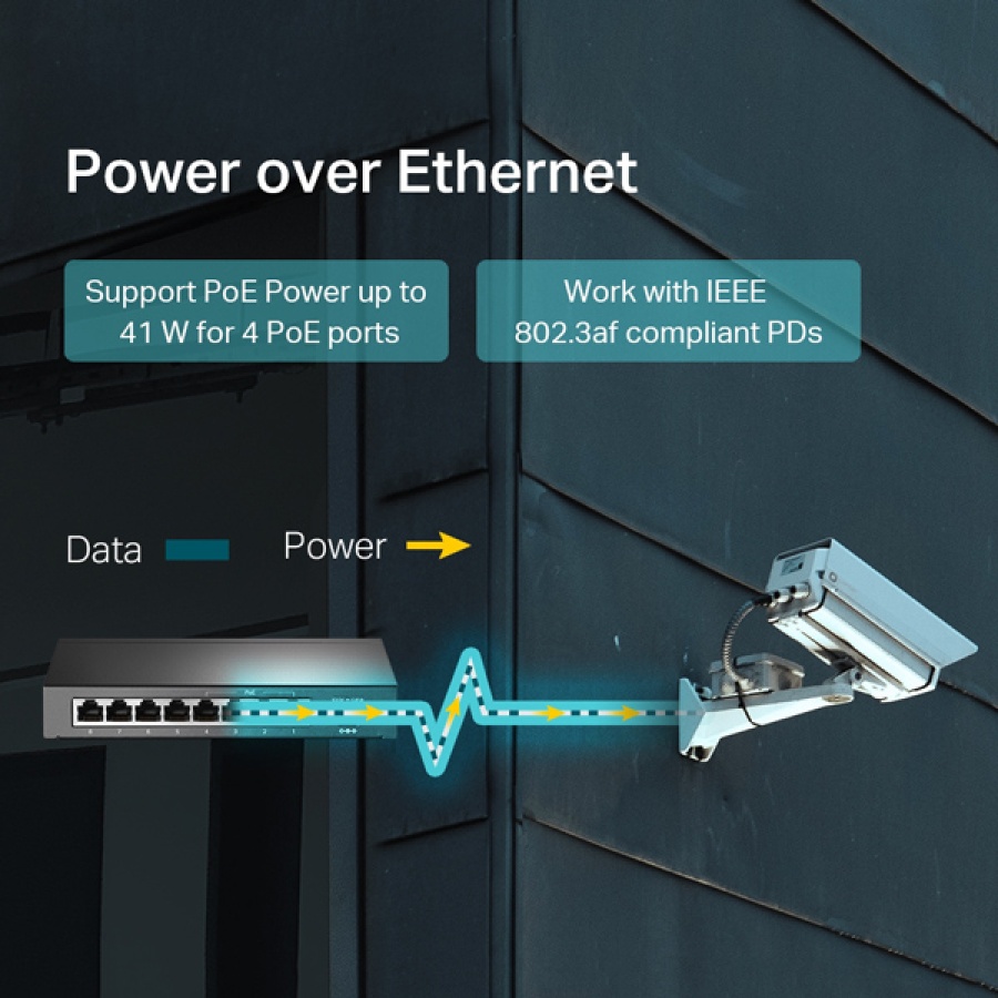 TP-LINK desktop switch TL-SF1008LP, 8-Port 10/100Mbps, 4x PoE, Ver. 2.0 - Image 3