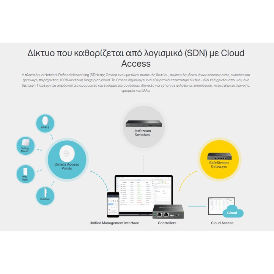 TP-LINK JetStream smart switch TL-SG2008, 8-Port Gigabit, Ver. 3.0 - Image 2