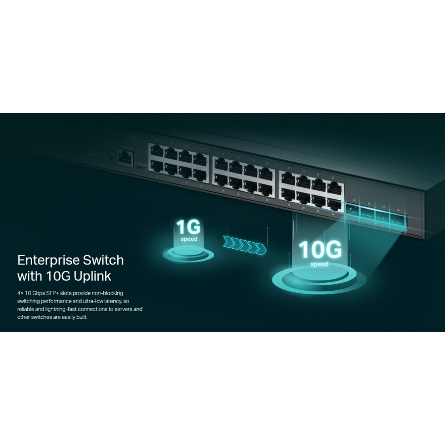 TP-LINK L2+ Managed Switch TL-SG3428XMP, 24x PoE+, 4x SFP+, Ver. 2.0 - Image 4