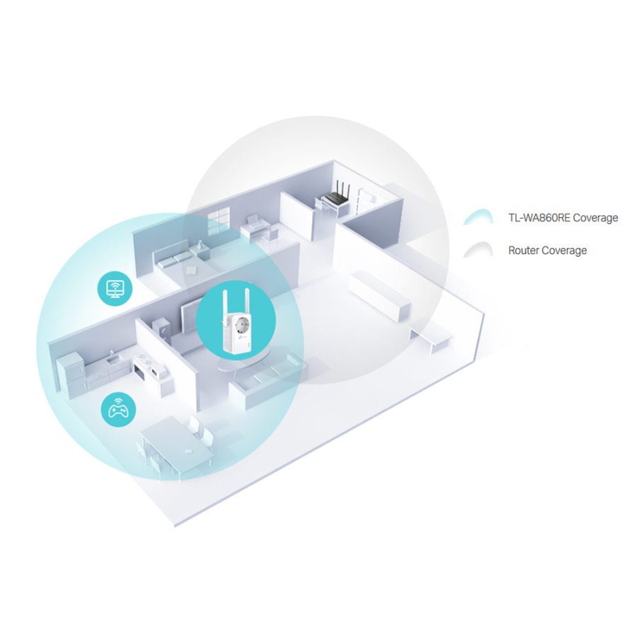 TP-LINK Range Extender TL-WA860RE, Passthrough, 300Mbps, Ver. 6.0 - Image 2