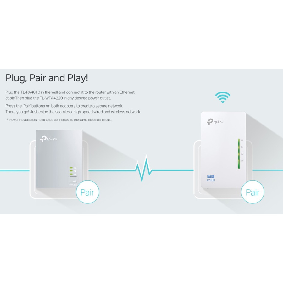 TP-LINK Wi-Fi AV600 Powerline Extender Kit TL-WPA4220, 300Mbps, Ver. 4.0 - Image 2