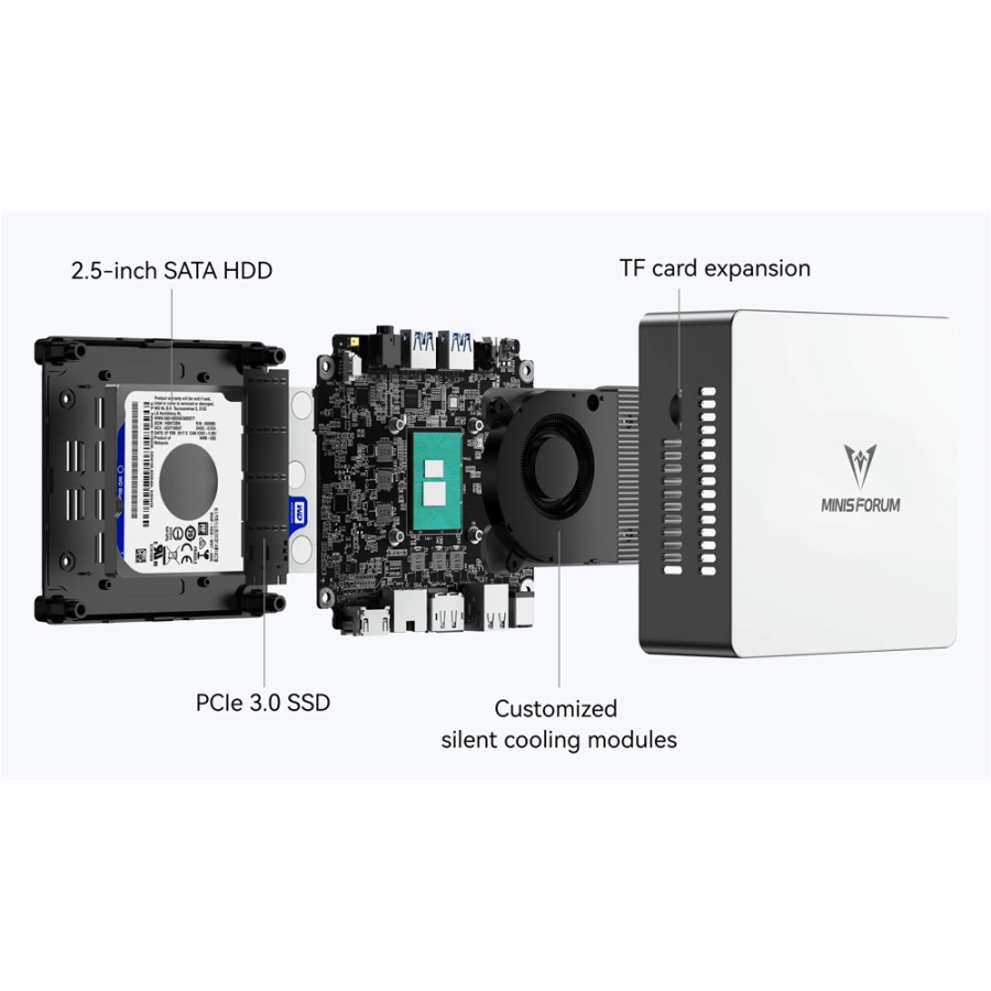 MINISFORUM mini PC UN100L, Intel CPU N100, 16/512GB SSD, Windows 11 Pro - Image 7