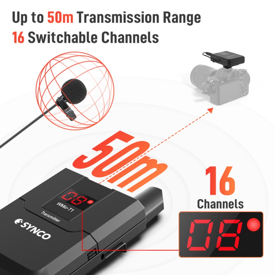 SYNCO ασύρματο μικρόφωνο Wmic-T1, ενσωματωμένο clip-on, UHF, γκρι - Image 3