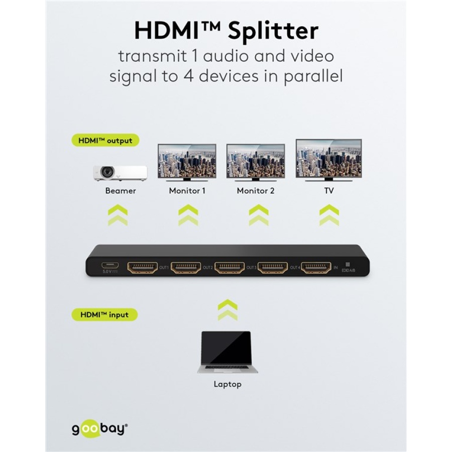 GOOBAY HDMI splitter 58483, 4 σε 1, 4K/60Hz, μαύρο - Image 2