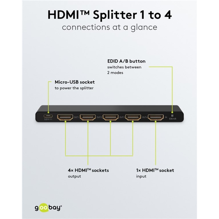 GOOBAY HDMI splitter 58483, 4 σε 1, 4K/60Hz, μαύρο - Image 5