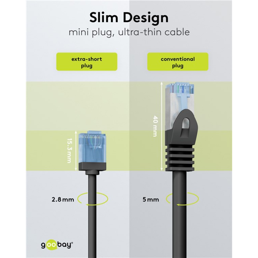 GOOBAY καλώδιο δικτύου 74231, CAT 6A U/UTP, slim, copper, 500MHz, 0.25m, μαύρο - Image 3