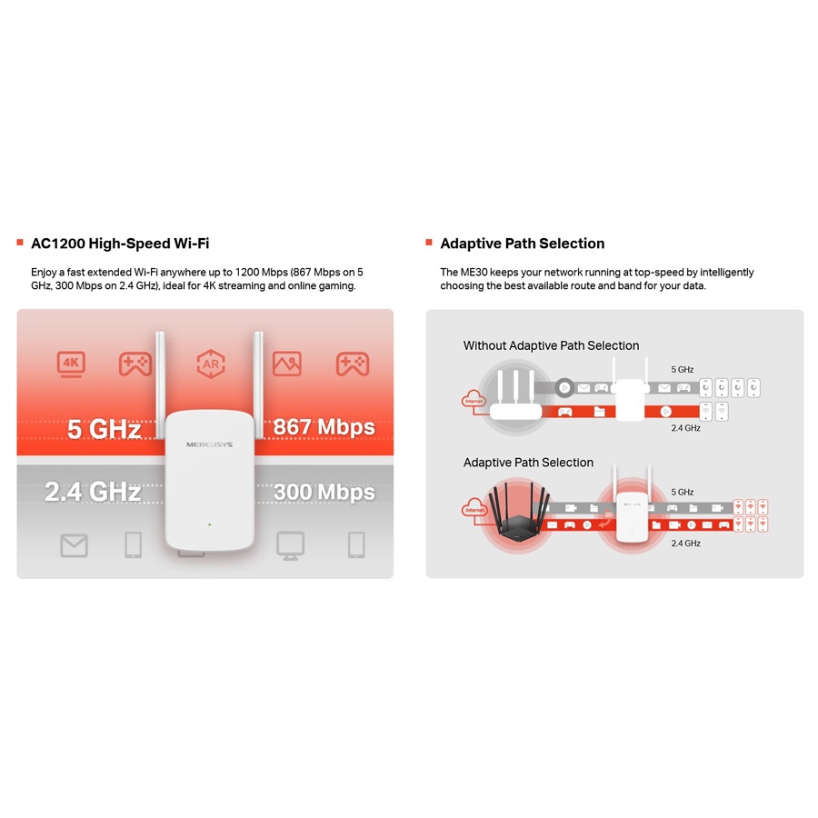 MERCUSYS Wi-Fi Range Extender ME30, 1200Mbps, Ver. 1.0 - Image 5