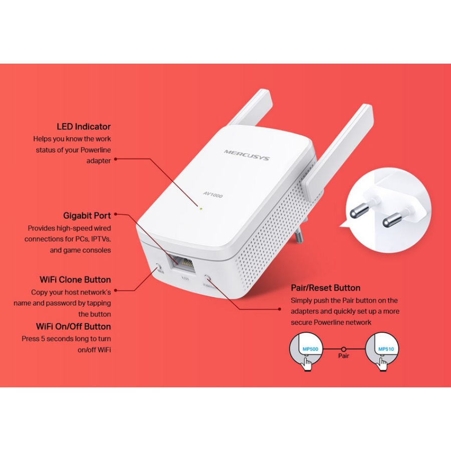 MERCUSYS Powerline Extender MP510 Kit, AV1000 Gigabit, WiFi, Ver: 1.0 - Image 8