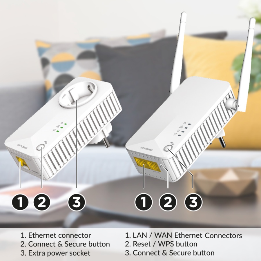 STRONG Powerline Kit POWERLWF600DUOEUV2, 600Mbps, 300Mbps WiFi, 2τμχ - Image 3