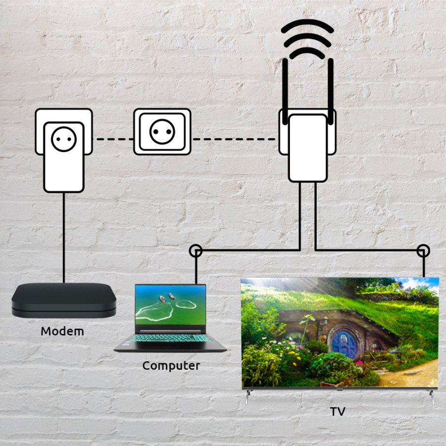 STRONG Powerline Kit POWERLWF600DUOEUV2, 600Mbps, 300Mbps WiFi, 2τμχ - Image 6