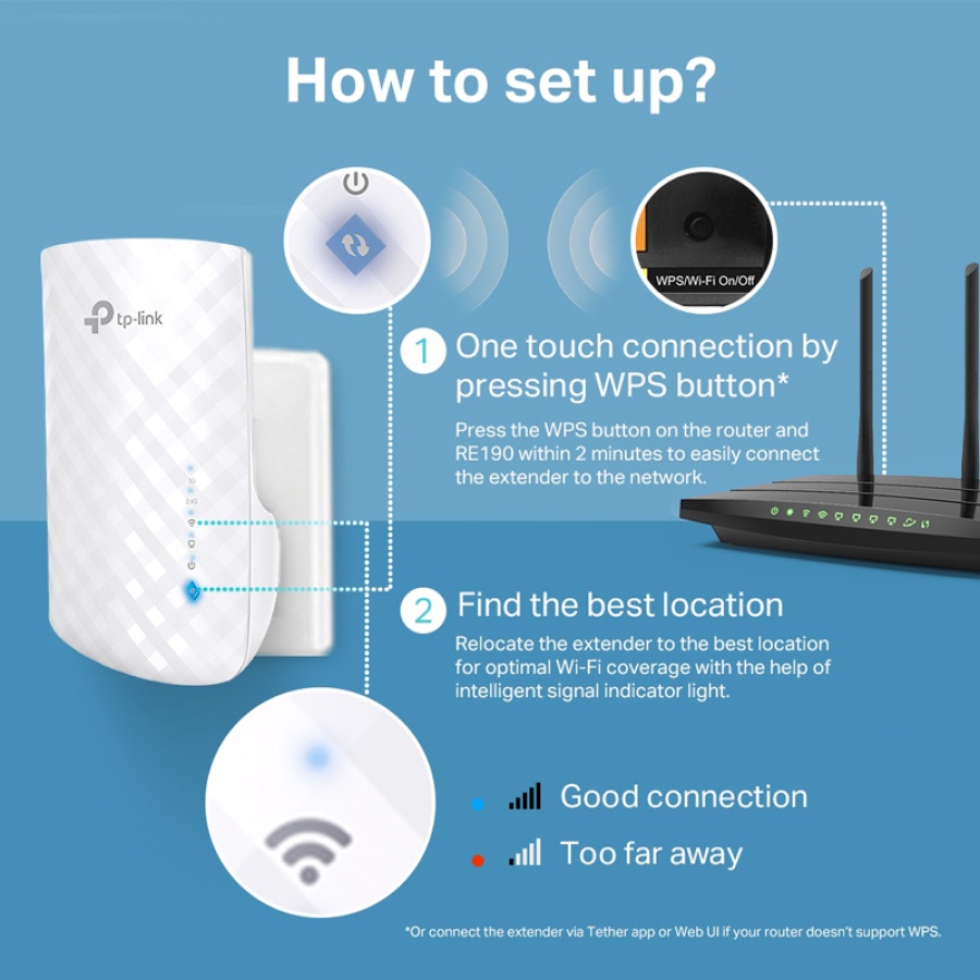 TP-LINK AC750 Wi-Fi Range Extender RE190, dual band, Ver. 4.0 - Image 5