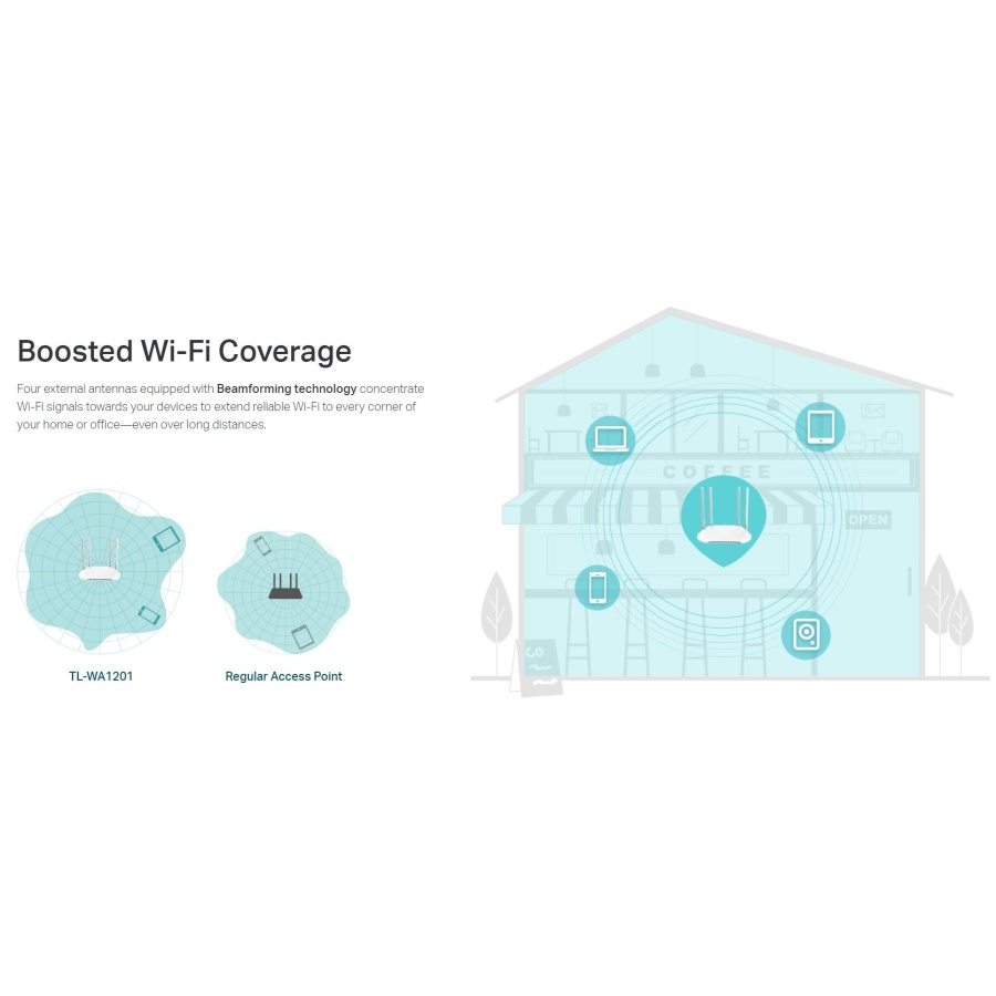 TP-LINK Wi-Fi access point TL-WA1201, Dual Band, Gigabit, PoE, λευκό - Image 4