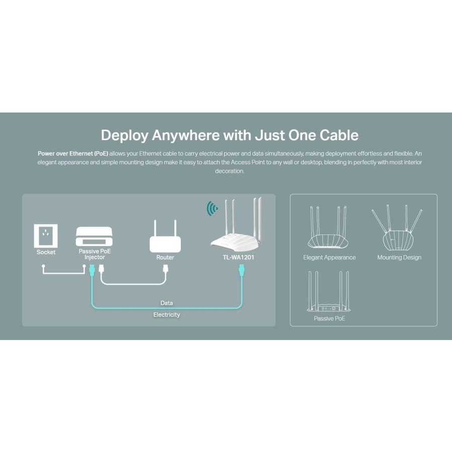 TP-LINK Wi-Fi access point TL-WA1201, Dual Band, Gigabit, PoE, λευκό - Image 5