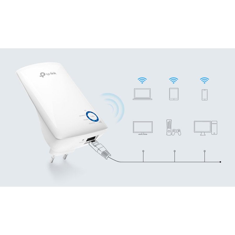 TP-LINK TL-WA850RE 300Mbps Universal WiFi Range Extender, Ver. 7.0 - Image 4