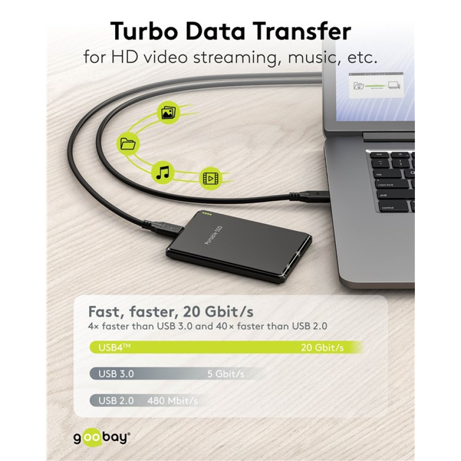 GOOBAY καλώδιο USB-C 74196, USB4, 100W, 20Gbps, 4K/60Hz, 1.5m, μαύρο - Image 5