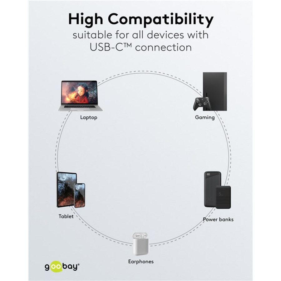 GOOBAY καλώδιο USB-C σε 2x USB-C 75739, 60W, 480Mbps, 1.5m, γκρι - Image 6