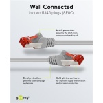 GOOBAY καλώδιο δικτύου 92455, CAT 6 S/FTP, copper, 250MHz, 0.15m, γκρι - Image 3