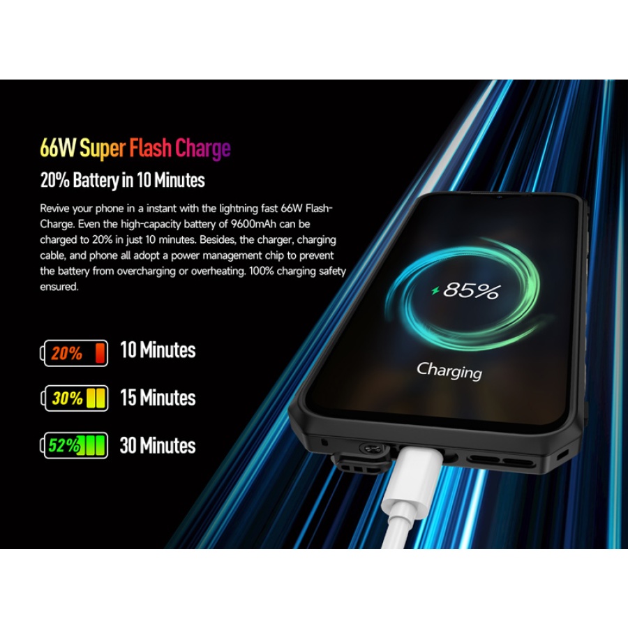 ULEFONE smartphone Power Armor 18T Ultra, 6.58", 12/512GB, 5G, 9600mAh, IP68/IP69K, μαύρο - Image 3