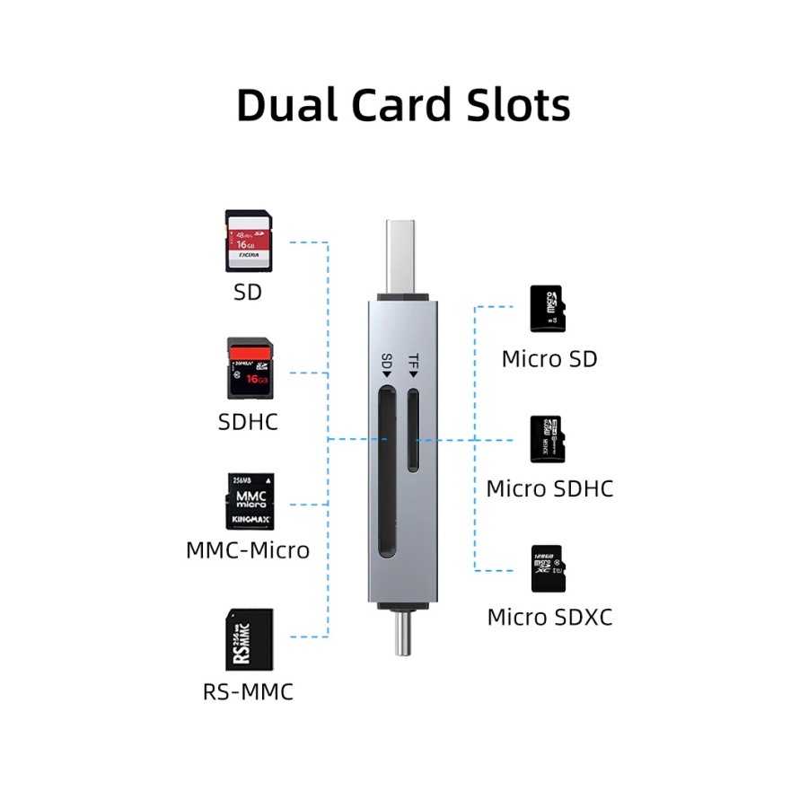 CABLETIME card reader CT-ACSD3-AG, SD/micro SD, USB/USB-C, 5Gbps, γκρι - Image 5