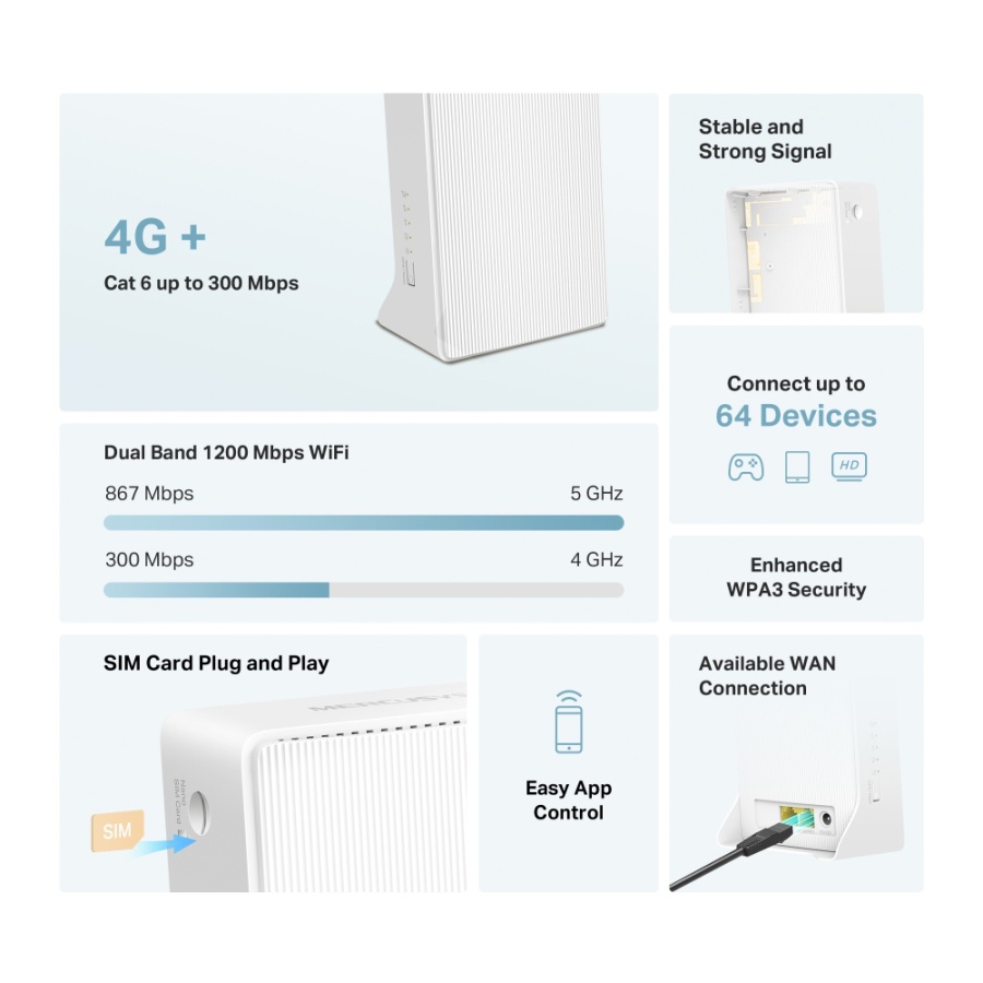 MERCUSYS router MB230-4G, 4G+ Cat6, 1200Mbps AC1200, Ver 1.0 - Image 3