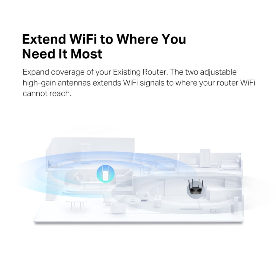 MERCUSYS range extender ME60X, WiFi 6, 1500Mbps AX1500, Ver. 1.0 - Image 5