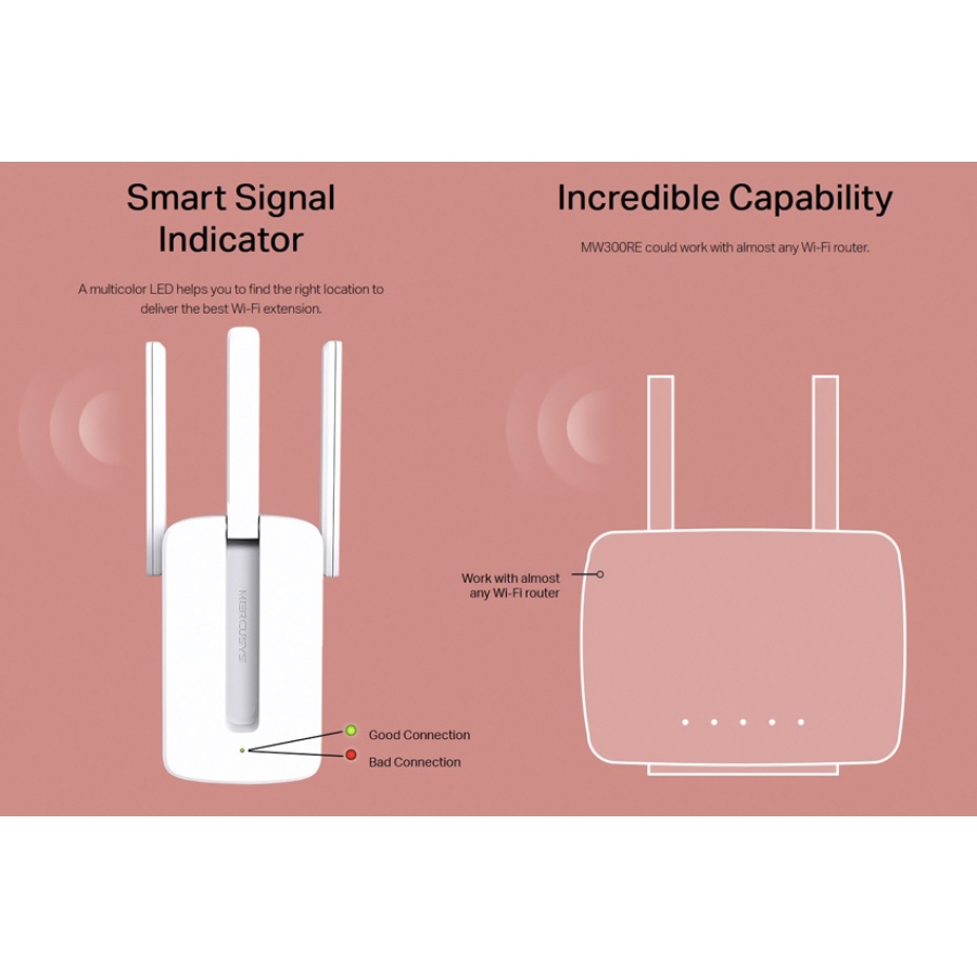 MERCUSYS Wi-Fi Range Extender MW300RE, 300Mbps, MIMO, Ver. 4 - Image 6