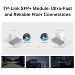 TP-LINK 10GBase-LR SFP+ LC Transceiver TL-SM5110-LR, έως 10km, Ver. 1.0 - Image 5
