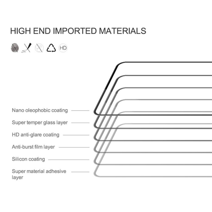 NILLKIN tempered glass 2.5D CP+ Pro για Samsung Galaxy A16 4G/5G - Image 2