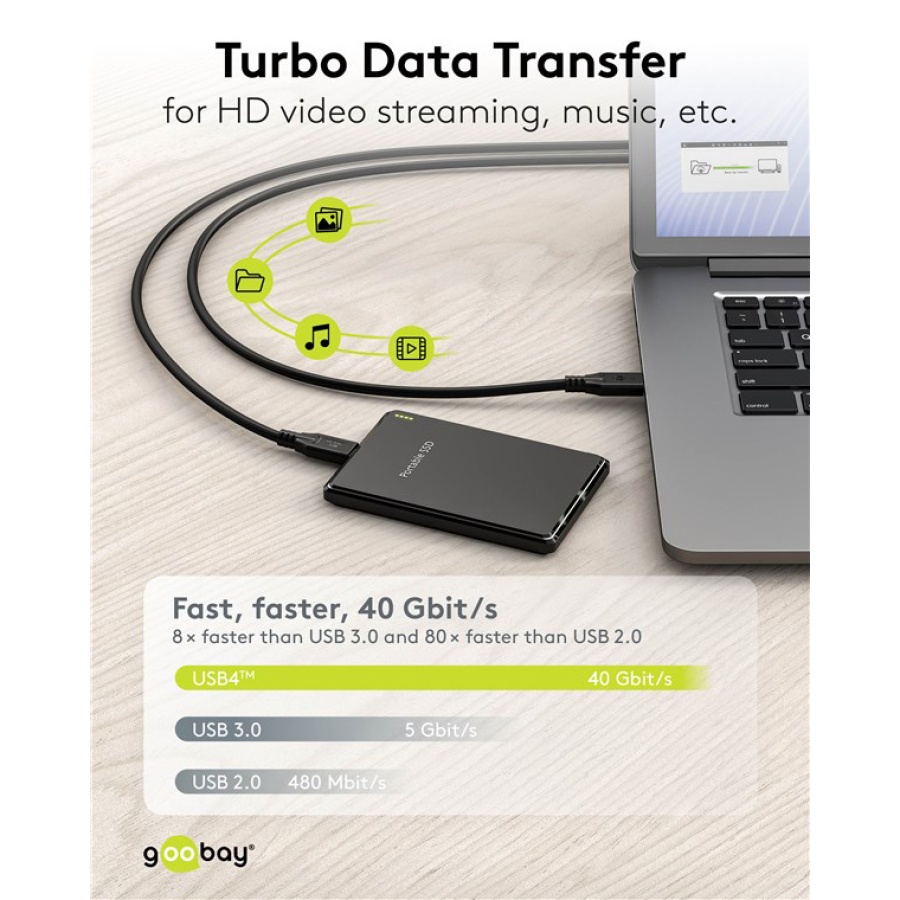 GOOBAY καλώδιο USB-C 74183, USB4, 240W, 40Gbps, 8K/60Hz, 1m, μαύρο - Image 3
