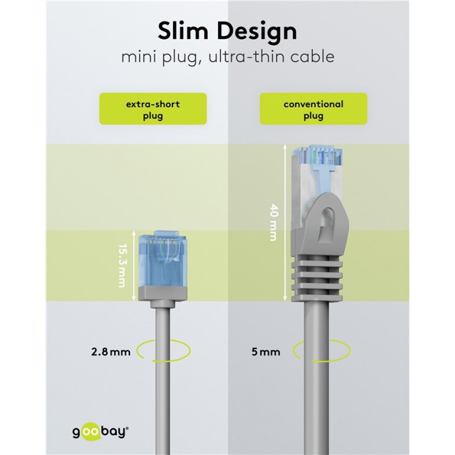GOOBAY καλώδιο δικτύου 74226, CAT 6A U/UTP, slim, copper, 500MHz, 7.5m, γκρι - Image 3
