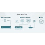 TP-LINK desktop switch LiteWave LS1005G, 5-port 10/100/1000Mbps, Ver 3.0 - Image 3
