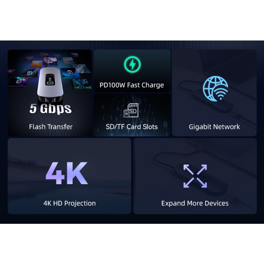 USAMS docking station US-SJ643, 8 θυρών, USB-C, 4K, 100W PD, LAN, γκρι - Image 8