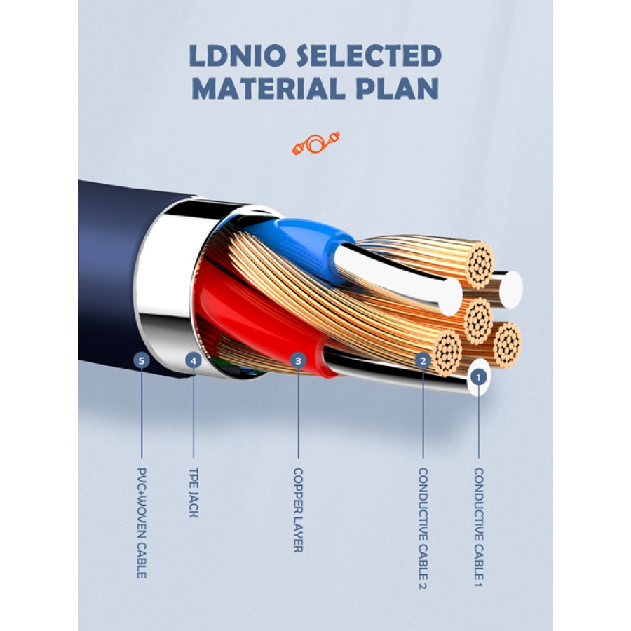 LDNIO καλώδιο Lightning σε USB LS801, 30W, 1m, μπλε - Image 5