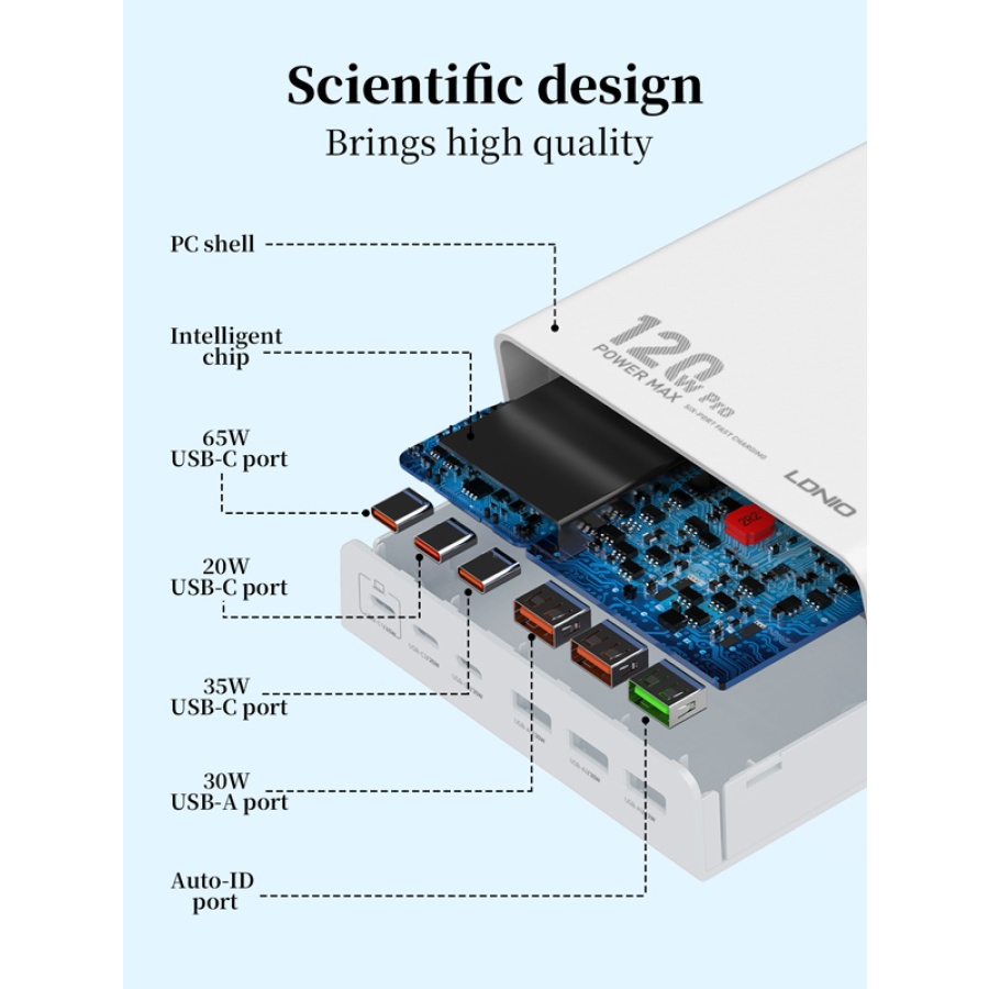 LDNIO σταθμός φόρτισης Q605, 3x USB-C & 3x USB, 120W, PD/QC, μαύρος - Image 5