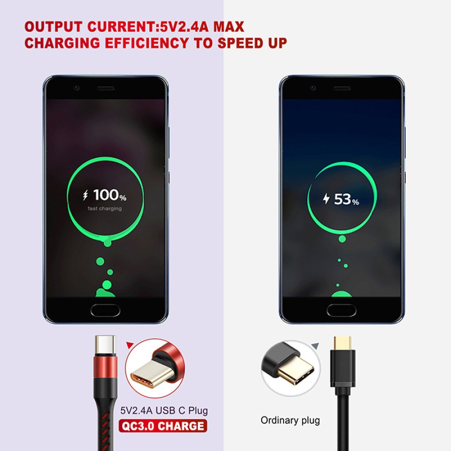 CABLETIME καλώδιο USB-C σε USB CT-PU32, 2.4A, 480Mbps, 1m, κόκκινο - Image 3