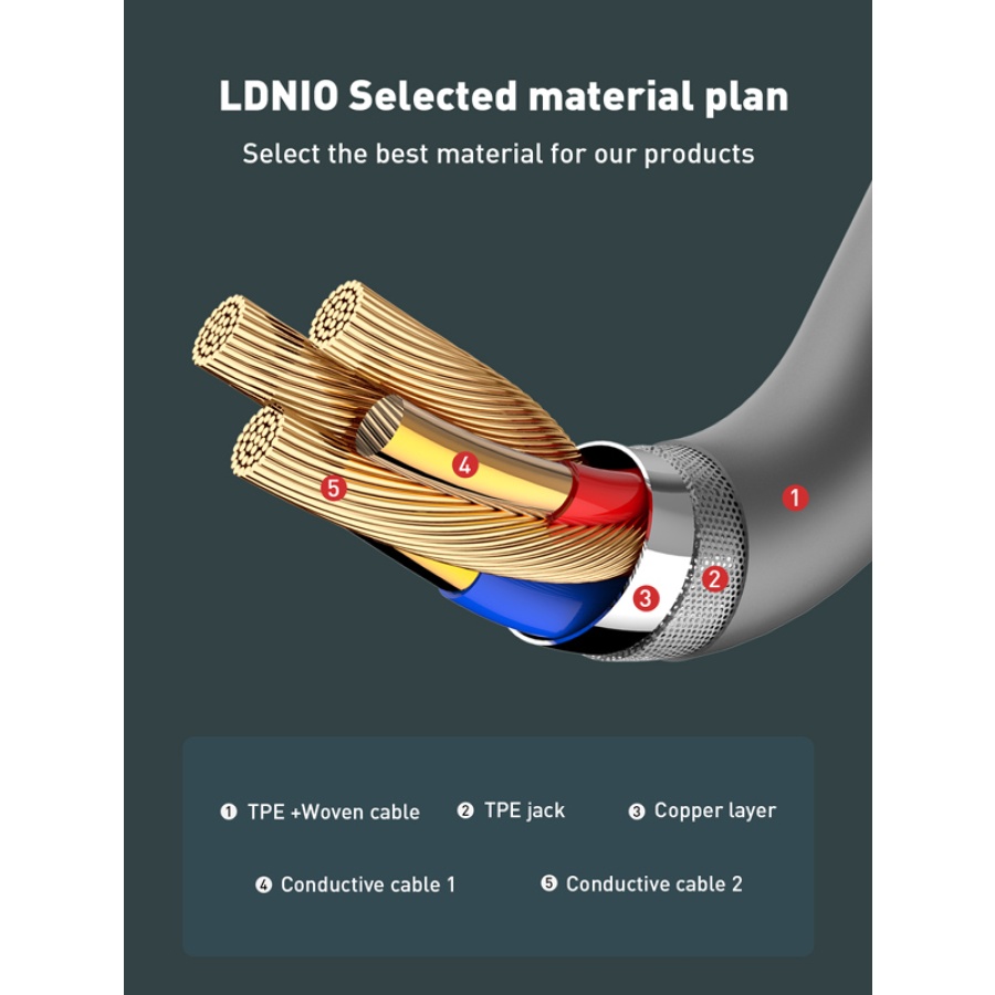 LDNIO καλώδιο Lightning σε USB-C LC671I, 30W PD, 1m, γκρι - Image 4