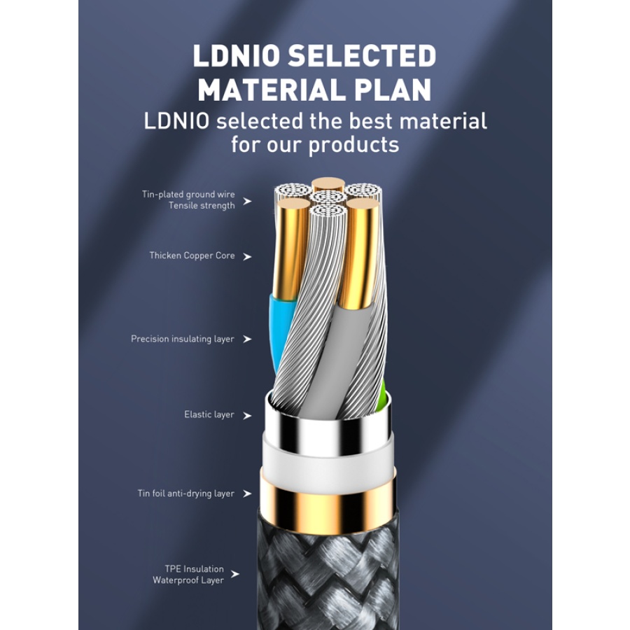 LDNIO καλώδιο Lightning σε USB-C LC112, 30W PD, 2m, γκρι - Image 5