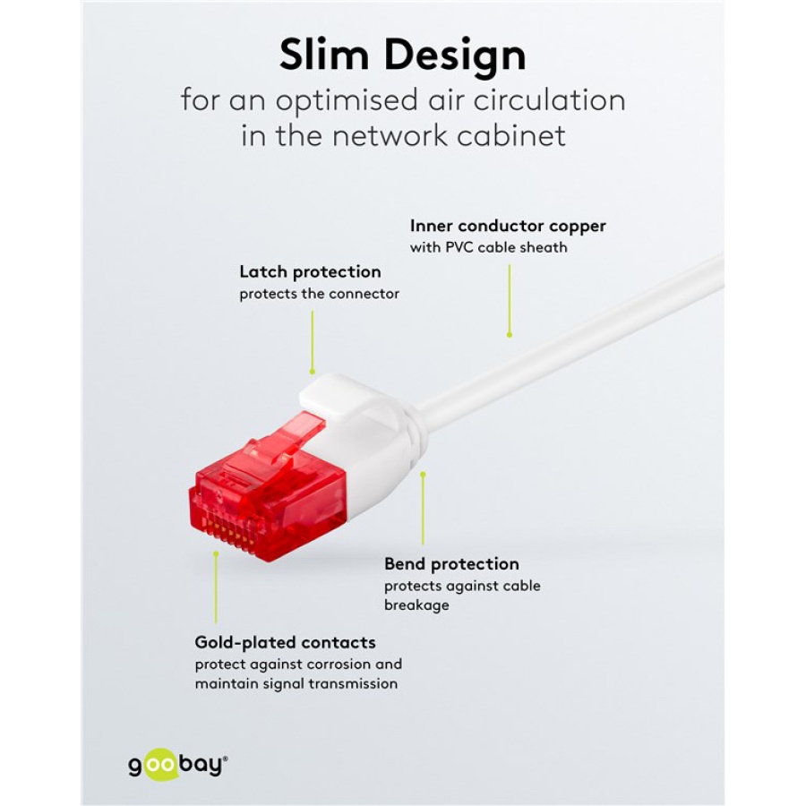 GOOBAY καλώδιο δικτύου 71550, CAT 6 U/UTP, slim, copper, 250MHz, 0.25m, λευκό - Image 3