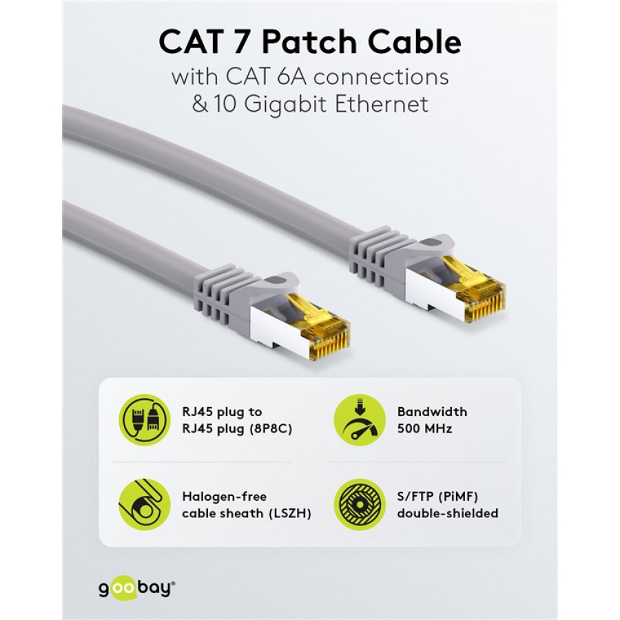 GOOBAY καλώδιο δικτύου 91576, CAT 7 S/FTP, copper, 500MHz, 0.50m, γκρι - Image 2