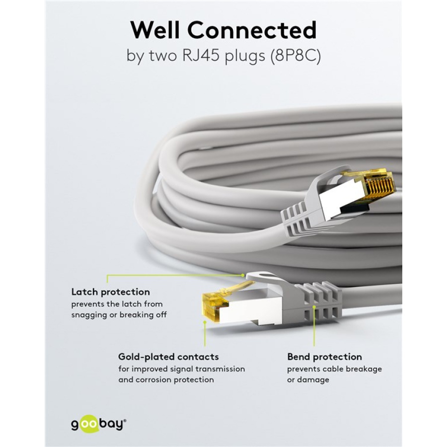 GOOBAY καλώδιο δικτύου 91621, CAT 7 S/FTP, copper, 500MHz, 5m, γκρι - Image 3