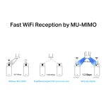 MERCUSYS κάρτα δικτύου WiFi & Bluetooth MA30E, AC1200, PCIe, Ver 1.0 - Image 4